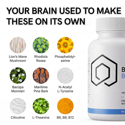 Brain Bloom™